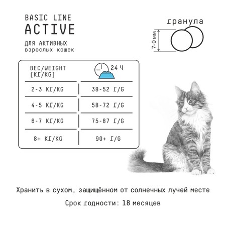 AJO Cat Аctive сухой корм для взрослых кошек с индейкой - 10 кг фото 6