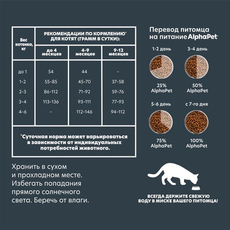 AlphaPet Superpremium сухой полнорационный корм для котят, беременных и кормящих кошек с ЦЫПЛЕНКОМ - 3 кг фото 6