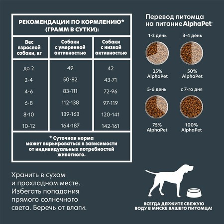 AlphaPet Superpremium сухой полнорационный корм для взрослых собак мелких пород с чувствительным пищеварением с ягненком и рисом - 3 кг фото 6