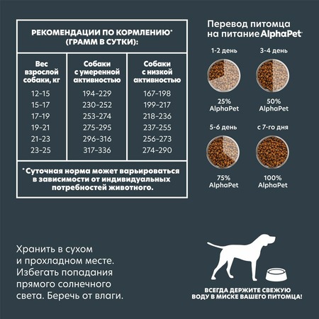 AlphaPet Superpremium сухой полнорационный корм для взрослых собак средних пород с чувствительным пищеварением с бараниной и потрошками - 7 кг фото 6