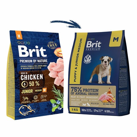 Brit Premium Dog Puppy and Junior Medium полнорационный сухой корм для щенков средних пород, с курицей фото 6