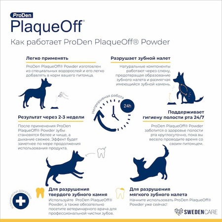 ProDen PlaqueOff кормовая добавка для профилактики зубного налета у собак и кошек, 40 г фото 6