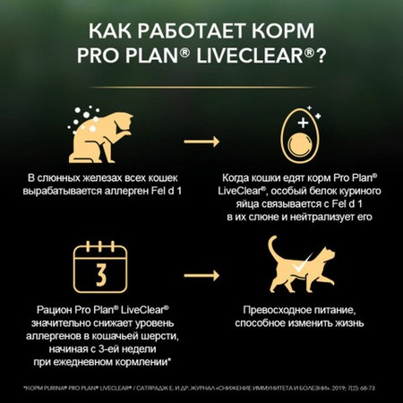 Pro Plan LiveClear Kitten сухой корм для котят, снижает количество аллергенов в шерсти, с высоким содержанием индейки - 400 г фото 6