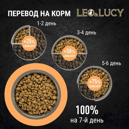 Leo&Lucy сухой полнорационный корм для щенков, мясное ассорти с овощами и биодобавками - 4,5 кг фото 7