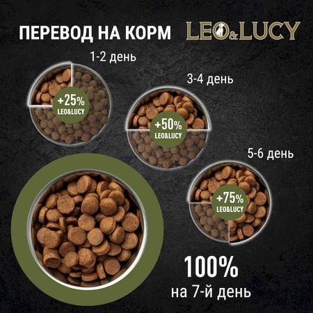 Leo&Lucy сухой полнорационный корм для собак средних пород, с ягненком, травами и биодобавками фото 7