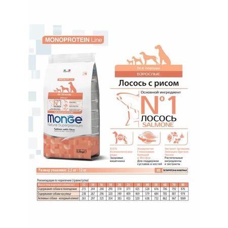 Monge Dog Speciality Line Monoprotein полнорационный сухой корм для собак, с лососем и рисом - 2,5 кг фото 7