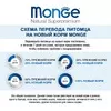 Monge Dog Speciality Line Monoprotein Puppy & Junior полнорационный сухой корм для щенков, с лососем и рисом - 800 г фото 8