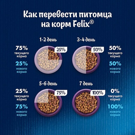 Felix Двойная Вкуснятина сухой корм для взрослых кошек с мясом - 10 кг фото 8
