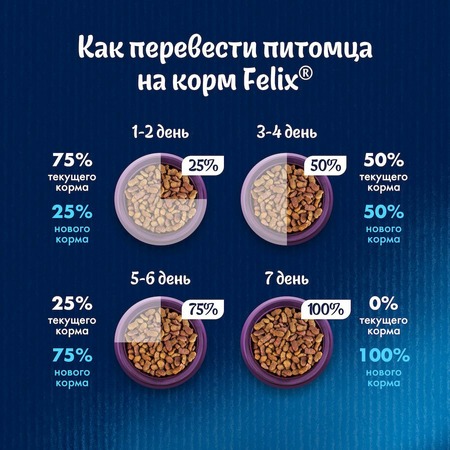 Felix Двойная вкуснятина полнорационный сухой корм для кошек, с мясом - 600 г фото 8