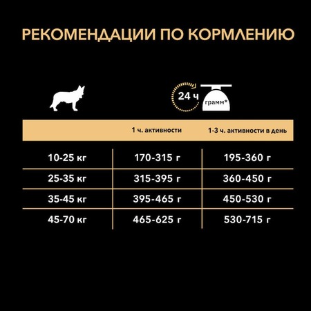 Purina Pro Plan Duo Delice сухой корм для взрослых собак средних и крупных пород, с высоким содержанием лосося - 10 кг фото 8