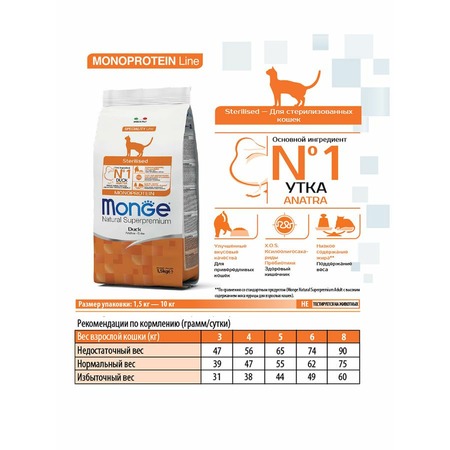 Monge Cat Speciality Line Monoprotein Sterilised полнорационный сухой корм для стерилизованных кошек, с уткой - 1,5 кг фото 8
