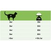 Сухой корм для кошек Pro Plan Veterinary Diets HA ST/OX Hypoallergenic при пищевой непереносимости 325 г фото 9