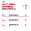 Royal Canin Sterilised 7+ полнорационный сухой корм для пожилых стерилизованных кошек с 7 до 12 лет фото 9