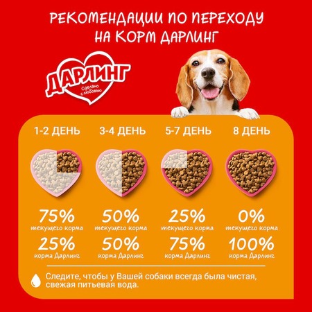 Дарлинг сухой корм для взрослых собак с мясом и овощами - 500 г фото 9