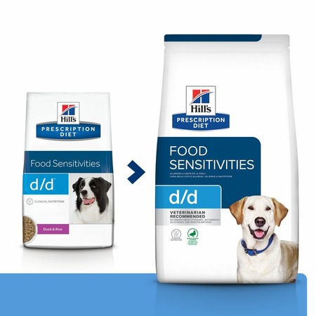 Hills Prescription Diet d/d Food Sensitivities сухой диетический корм для собак для поддержания здоровья кожи и при пищевой аллергии, с уткой и рисом - 12кг фото 9