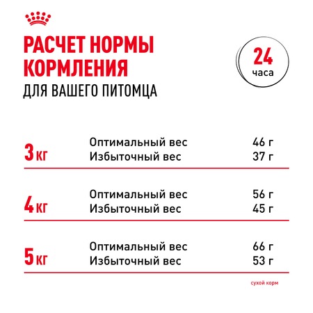 Royal Canin Sterilised 7+ полнорационный сухой корм для пожилых стерилизованных кошек с 7 до 12 лет фото 9