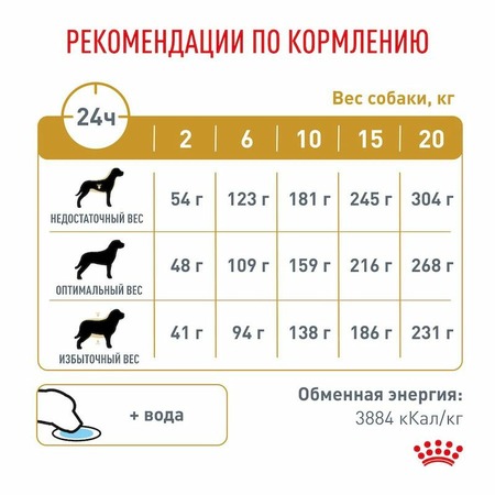 Royal Canin Urinary S/O LP 18 полнорационный сухой корм для взрослых собак при лечении и профилактике мочекаменной болезни, диетический фото 9