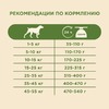 Country Farms сухой корм для взрослых собак с ягненком - 2,5 кг фото 10