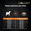 Leo&Lucy сухой полнорационный корм для собак средних пород, с кроликом, тыквой и биодобавками фото 10