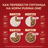 Purina ONE Mini сухой корм для собак мелких пород с чувствительным пищеварением, с высоким содержанием лосося и рисом - 600 г фото 10