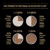 Pro Plan Opti Digest Medium сухой корм для щенков средних пород при чувствительном пищеварении с ягненком - 3 кг фото 10