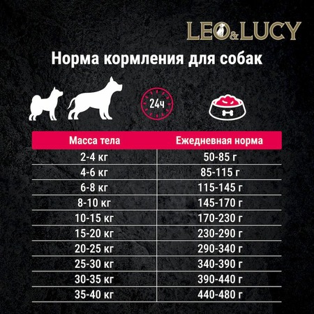LEO&LUCY сухой холистик корм для взрослых и пожилых собак всех пород с индейкой и ягодами - 1,6 кг фото 10