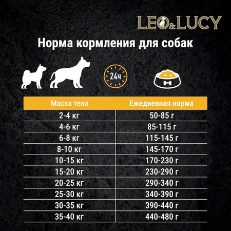 Leo&Lucy сухой полнорационный корм для пожилых собак, с уткой, тыквой и биодобавками - 4,5 кг фото 10