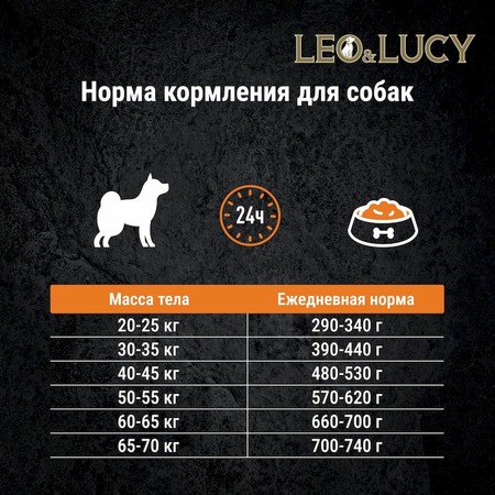Leo&Lucy сухой полнорационный корм для собак средних пород, с кроликом, тыквой и биодобавками фото 10