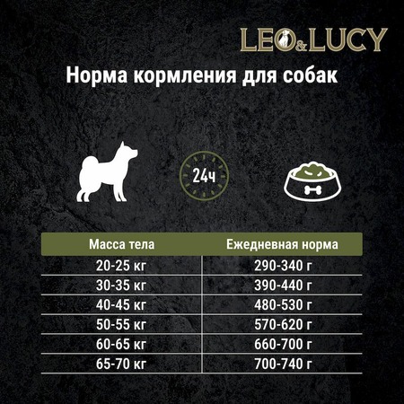 Leo&Lucy сухой полнорационный корм для собак средних пород, с ягненком, травами и биодобавками фото 10