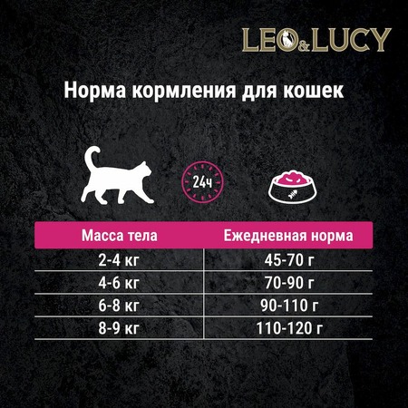 Leo&Lucy сухой полнорационный корм для стерилизованных кошек, мясное ассорти с биодобавками фото 10