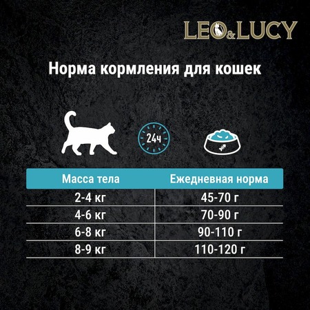 Leo&Lucy сухой полнорационный корм для стерилизованных кошек, с ягненком, уткой и биодобавками фото 10