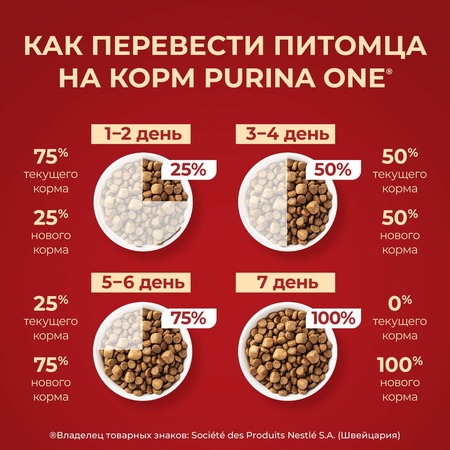 Purina ONE Mini сухой корм для собак мелких и карликовых пород, при активном образе жизни, с курицей и рисом - 600 г фото 10